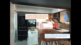 HDB BTO kitchen ventilation ducting system [upl. by Nnylakcaj]