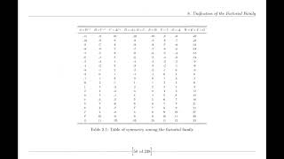 How Suraj proved Riemann Hypothesis [upl. by Lesak778]