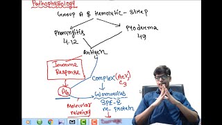 Acute Glomerulonephritis APSGN PART 1 Paediatrics [upl. by Ahsika]