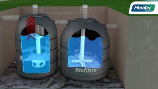 Manual de Instalação Biorreator e Biofiltro em PEMD FIBRATEC [upl. by Laryssa]