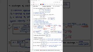 irrigation Engineering Short Notes revision [upl. by Hanway]