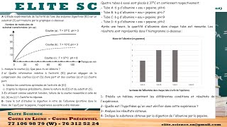 1eSSVT Exercice sur LES ALIMENTS transformation et action des enzymes digestives [upl. by Bullock]