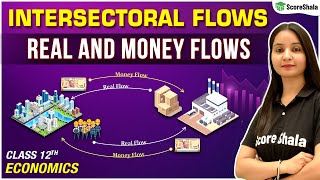 Intersectoral Flows Real And Money Flows Class 12  Macroeconomics [upl. by Edie479]