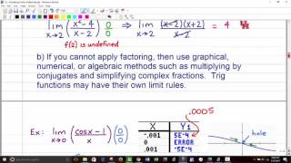 MATH 2413  Finding Limits Analytically Algebraically [upl. by Raskin]