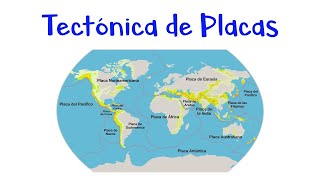 🌎 Teoría de la Tectónica de Placas 🌎 Harry Hess Fácil y Rápido [upl. by Zeeba]