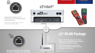 ROCO z21 Start Wifi package activation code multiMAUS [upl. by Zolly625]