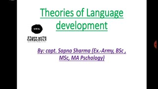 Theories of Language development Skinner Bandura amp Chomsky [upl. by Yetnom]