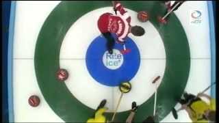 WJCC2012  Men Final CAN vs SWE Full game [upl. by Marsha557]