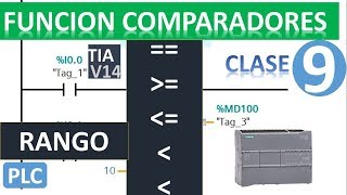 COMO FUNCIONAN LOS COMPARADORESPLC TIA PORTAL CLASE 09 [upl. by Apul]