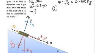 Le plan incliné  Force de frottement [upl. by Towny271]