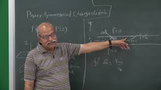 LEC 11 Gausss law applied to planar symmetric charge distribution  Gausss law [upl. by Wilona]