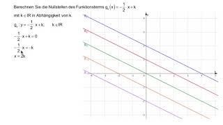 Nullstellen linearer Funktionen mit Parameter [upl. by Eeliah]