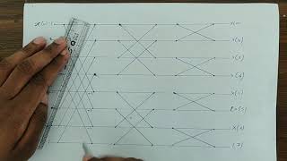 Digital Signal ProcessingDIF FFT Algorithm [upl. by Llerdnod219]