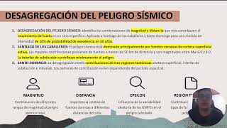 Análisis de peligro sísmico en la Republica Dominicana El Modelo DOM21 [upl. by Froehlich273]