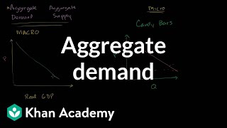 Aggregate demand  Aggregate demand and aggregate supply  Macroeconomics  Khan Academy [upl. by Gianina]