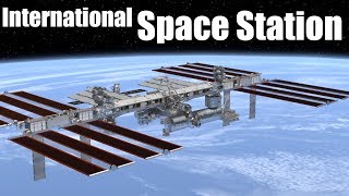 How does the International Space Station work [upl. by Arec]