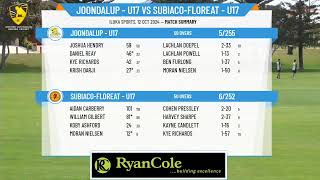 Joondalup  U17 v SubiacoFloreat  U17 Day 2 [upl. by Quirita]