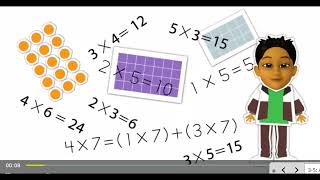 35 Practice Multiplication Facts [upl. by Merkley260]