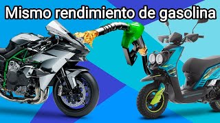 Las motos con el peor consumo de gasolina [upl. by Larisa]