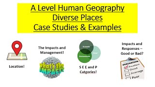 Edexcel A Level Geography  Diverse Places Case Studies [upl. by Leitao910]