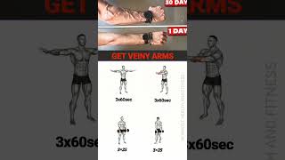 Get Veiny Arms Save the Workout For Future Reference veinyarms forearmsworkout [upl. by Drislane]