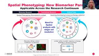 Spatial Phenotyping with Opal from Manual to Automated Multiplex Staining [upl. by Enamrahs]