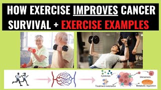 How Exercise Improves Cancer Survival  Exercise Plan [upl. by Ecirum321]