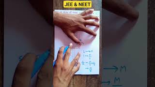 NLM😱 Mechanics 🔥🔥 Find the Tension in the Rope  trending jee neet [upl. by Allicsirp137]