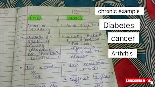 acute vs chronic explained ❗✍️🤞study acute medicalterminology medicos neet medicose medical [upl. by Tivad]