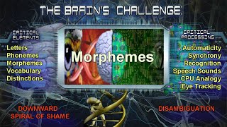 The Brains Challenge Elements Morphemes [upl. by Atsylak776]