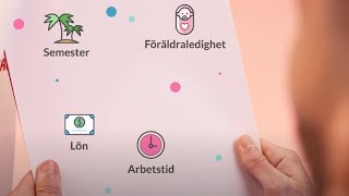 Den svenska modellen – en riktig kändis [upl. by Ynafets600]