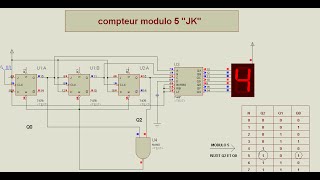 SIMULER UN MODULO 5 [upl. by Buff]