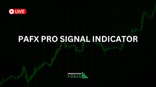 The Power Of PAFX Pro Signals Indicator  Price action Forex LTD [upl. by Otecina]