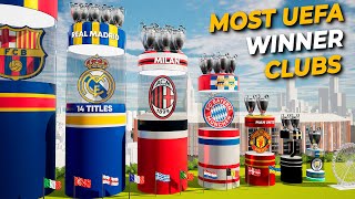 UEFA Champions League Trophy By Clubs [upl. by Petras]