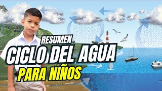 El CICLO del AGUA para NIÑOS RESUMEN FÁCIL y RÁPIDO ♻️💧 [upl. by Uranie]