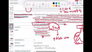 primary polydipsia endocrinology 34  First Aid USMLE Step 1 [upl. by Baiss473]