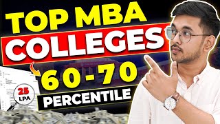 Top MBA Colleges Less than 60 to 80 Percentile✅Low CAT Score MBA Colleges MBA CAT2024 mbacolleges [upl. by Hseham]