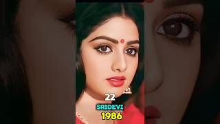 Karma Movie  Cast Then amp Now 19862024 Shorts AnilKapoor bollywoodlegend DilipKumar [upl. by Vere]