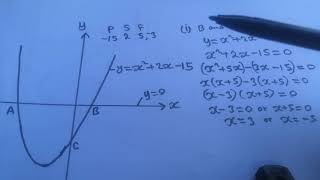 2023 GCE P1 QUESTION ON QUADRATIC FUNCTION [upl. by Uliram696]