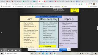 Core Periphery Model [upl. by Ihcas]