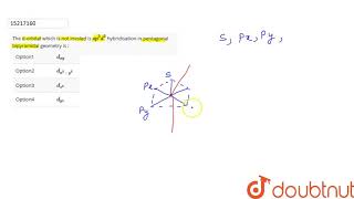 The dorbital which is not involed is sp3 d3 hybridisation in pentagonal bipyramidal [upl. by Aduhey]