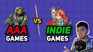 AAA vs Indie Games  Hindi [upl. by Kovacs422]