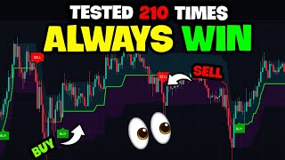 Trader Review New Buy Sell Indicator Beats All Indicators On Tradingview [upl. by Astri]