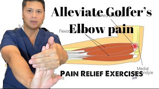 Treatment for Medial EpicondylitisGolfer’s Elbow [upl. by Lyrradal]