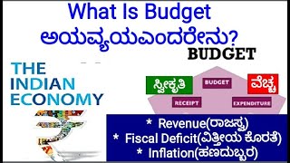 What is Budget  Fiscal Deficit  Inflation vs Deflation  Indian Economy  FDASDAPSIKASIAS [upl. by Eeltrebor182]