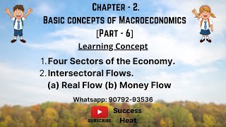 8  Chapter  2 Basic Concepts of Macroeconomics Part  6  Macro  Class  12  Successheat [upl. by Aenej361]