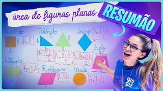 ÁREA DE FIGURAS PLANAS  RESUMO  GEOMETRIA PLANA [upl. by Anibla485]