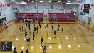 WyndmereLidgerwood vs Csquad vs South Boarder Girls Varsity Volleyball [upl. by Del]