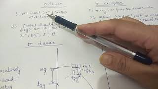 Ligand field theory Part 1MSc 1st year [upl. by Auqemahs280]