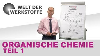 Die Welt der Werkstoffe Organische Chemie Teil 1 [upl. by Edita564]